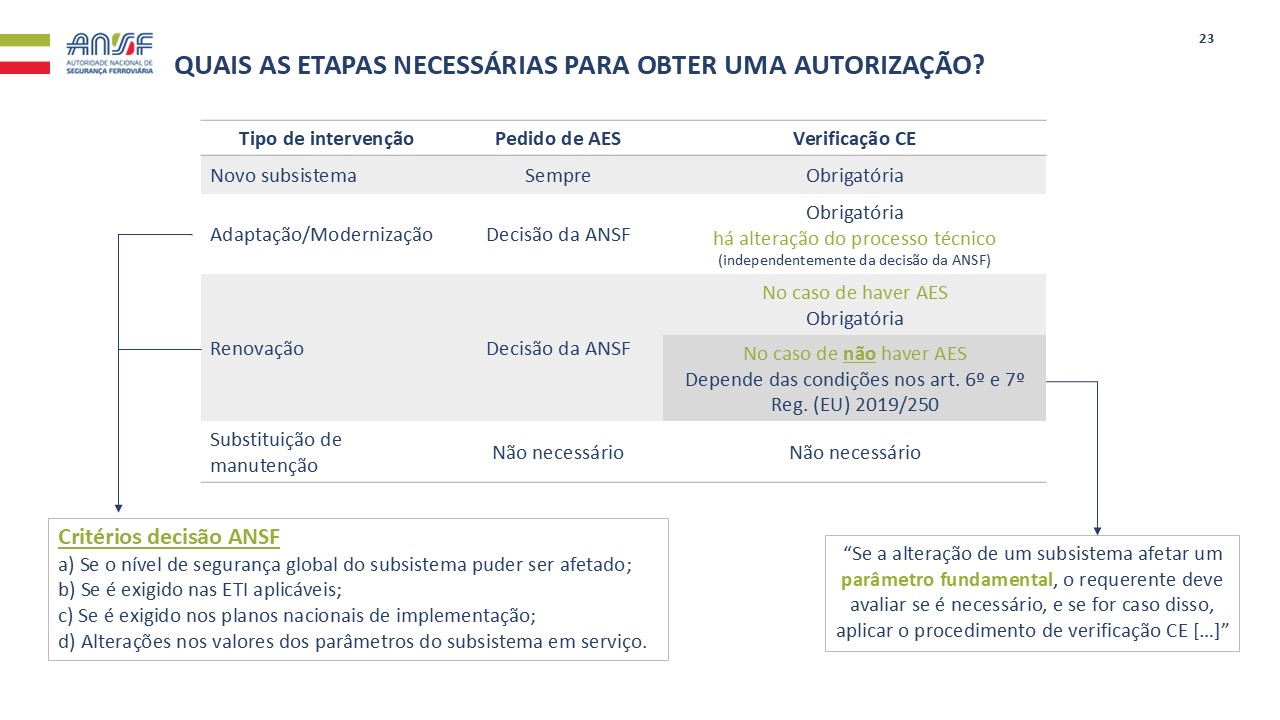 20250327 JCF - CSM RA e AES